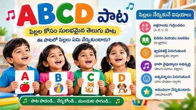 ఈ పాటలో పిల్లలు ఏమి నేర్చుకుంటారు?