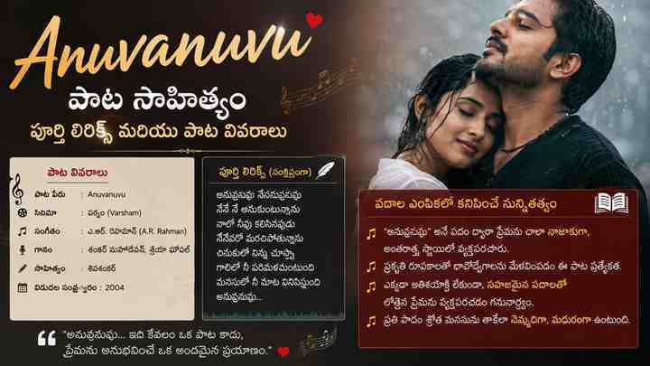 పదాల ఎంపికలో కనిపించే సున్నితత్వం
