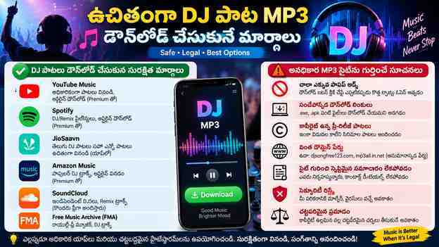 అనధికార MP3 సైట్ను గుర్తించే సూచనలు